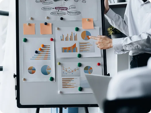 Marketing Strategy Charts