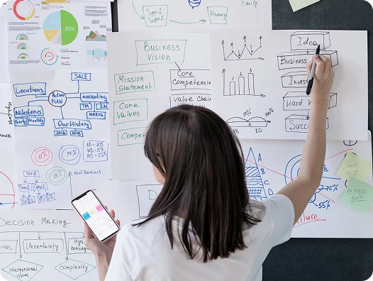 digital marketing strategy in fort lauderdal
