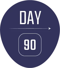 90 days